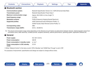 o Bluetooth section
Communications system: Bluetooth Specification Version 3.0 + EDR (Enhanced Data Rate)
Transmission power: Bluetooth Specification Power Class 1
Maximum communication range: Approx. 98.4 ft/30 m in line of sight z2
Used frequency range: 2.4 GHz
Modulation scheme: FHSS (Frequency-Hopping Spread Spectrum)
Supported profiles: A2DP (Advanced Audio Distribution Profile) 1.2
AVRCP (Audio Video Remote Control Profile) 1.5
Corresponding codec: SBC
Transmission range (A2DP): 20 Hz – 20,000 Hz
z2 The actual communication range varies depending on the influence of such factors as obstructions between devices, electromagnetic waves from
microwave ovens, static electricity, cordless phones, reception sensitivity, antenna performance, operating system, application software etc.
o General
Power supply: AC 120 V, 60 Hz
Power consumption: 500 W
Power consumption in standby mode: 0.1 W z
Power consumption in CEC standby
mode:
0.5 W
z When “Network Control” in the menu is set to “Off In Standby” and “HDMI Pass Through” is set to “Off”.
For purposes of improvement, specifications and design are subject to change without notice.
Contents Connections Playback Settings Tips Appendix
272
Front panel Display Rear panel Remote Index
 
