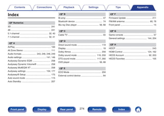 Index
v Numerics
3D ................................................................ 241
4K ................................................................ 241
5.1-channel .............................................. 32, 40
7.1-channel .............................................. 32, 41
v A
AirPlay .......................................................... 100
All Zone Stereo ............................................ 111
Audio formats ....................... 243, 246, 248, 249
Audio settings ....................................... 141, 146
Audyssey Dynamic EQ® ............................. 258
Audyssey Dynamic Volume® ...................... 258
Audyssey MultEQ® XT ................................ 258
Audyssey settings ................................ 154, 177
Audyssey® Setup ........................................ 175
Auto sound mode ......................................... 115
Auto Standby ............................................... 207
v B
Bi-amp ............................................................ 47
Bluetooth device ............................................ 74
Blu-ray Disc player ................................... 56, 68
v C
Cable TV ........................................................ 55
v D
Direct sound mode ....................................... 119
Display ........................................................... 18
Dolby Atmos ................................................. 259
Dolby sound mode ............................... 116, 259
DTS sound mode ................................. 117, 260
DVD player ............................................... 56, 68
v E
ECO Mode ................................................... 204
External control device ................................... 64
v F
Firmware Update .......................................... 211
FM/AM antenna ........................................ 60, 78
Front panel ..................................................... 15
v G
Game console ................................................ 57
General settings ................................... 144, 204
v H
HDCP ........................................................... 243
HDMI Control ....................................... 124, 162
HEOS Account ....................................... 92, 203
HEOS Favorites ........................................... 105
Contents Connections Playback Settings Tips Appendix
274
Front panel Display Rear panel Remote Index
 