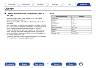 License
o License information for the software used in
the unit
About GPL (GNU-General Public License), LGPL (GNU Lesser
General Public License) License
This product uses GPL/LGPL software and software made by other
companies.
After you purchase this product, you may procure, modify or distribute
the source code of the GPL/LGPL software that is used in the product.
Denon provides the source code based on the GPL and LPGL
licenses at the actual cost upon your request to our customer service
center. However, note that we make no guarantees concerning the
source code. Please also understand that we do not offer support for
the contents of the source code.
This section describes software license used for this unit. To maintain
the correct content, the original (English) is used.
n GPL
Open Source Used Version
bridge-utils 2.8
busybox 1.21.1
ebtables 2.0.10-4
Linux kernel 3.10.74
mtd-utils 1.4.3
ntfs-3g_ntfsprogs 2011.4.12
ntpclient 2007
u-boot 2015.01
wireless-tools version 29
Contents Connections Playback Settings Tips Appendix
277
Front panel Display Rear panel Remote Index
 