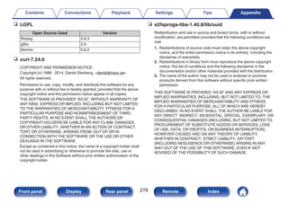 n LGPL
Open Source Used Version
ffmpeg 0.8.3
glibc 2.9
libmms 0.6.2
n curl-7.24.0
COPYRIGHT AND PERMISSION NOTICE
Copyright (c) 1996 - 2014, Daniel Stenberg, daniel@haxx.se
All rights reserved.
Permission to use, copy, modify, and distribute this software for any
purpose with or without fee is hereby granted, provided that the above
copyright notice and this permission notice appear in all copies.
THE SOFTWARE IS PROVIDED “AS IS”, WITHOUT WARRANTY OF
ANY KIND, EXPRESS OR IMPLIED, INCLUDING BUT NOT LIMITED
TO THE WARRANTIES OF MERCHANTABILITY, FITNESS FOR A
PARTICULAR PURPOSE AND NONINFRINGEMENT OF THIRD
PARTY RIGHTS. IN NO EVENT SHALL THE AUTHORS OR
COPYRIGHT HOLDERS BE LIABLE FOR ANY CLAIM, DAMAGES
OR OTHER LIABILITY, WHETHER IN AN ACTION OF CONTRACT,
TORT OR OTHERWISE, ARISING FROM, OUT OF OR IN
CONNECTION WITH THE SOFTWARE OR THE USE OR OTHER
DEALINGS IN THE SOFTWARE.
Except as contained in this notice, the name of a copyright holder shall
not be used in advertising or otherwise to promote the sale, use or
other dealings in this Software without prior written authorization of the
copyright holder.
n e2fsprogs-libs-1.40.8/lib/uuid
Redistribution and use in source and binary forms, with or without
modification, are permitted provided that the following conditions are
met:
1. Redistributions of source code must retain the above copyright
notice, and the entire permission notice in its entirety, including the
disclaimer of warranties.
2. Redistributions in binary form must reproduce the above copyright
notice, this list of conditions and the following disclaimer in the
documentation and/or other materials provided with the distribution.
3. The name of the author may not be used to endorse or promote
products derived from this software without specific prior written
permission.
THIS SOFTWARE IS PROVIDED “AS IS” AND ANY EXPRESS OR
IMPLIED WARRANTIES, INCLUDING, BUT NOT LIMITED TO, THE
IMPLIED WARRANTIES OF MERCHANTABILITY AND FITNESS
FOR A PARTICULAR PURPOSE, ALL OF WHICH ARE HEREBY
DISCLAIMED. IN NO EVENT SHALL THE AUTHOR BE LIABLE FOR
ANY DIRECT, INDIRECT, INCIDENTAL, SPECIAL, EXEMPLARY, OR
CONSEQUENTIAL DAMAGES (INCLUDING, BUT NOT LIMITED TO,
PROCUREMENT OF SUBSTITUTE GOODS OR SERVICES; LOSS
OF USE, DATA, OR PROFITS; OR BUSINESS INTERRUPTION)
HOWEVER CAUSED AND ON ANY THEORY OF LIABILITY,
WHETHER IN CONTRACT, STRICT LIABILITY, OR TORT
(INCLUDING NEGLIGENCE OR OTHERWISE) ARISING IN ANY
WAY OUT OF THE USE OF THIS SOFTWARE, EVEN IF NOT
ADVISED OF THE POSSIBILITY OF SUCH DAMAGE.
Contents Connections Playback Settings Tips Appendix
278
Front panel Display Rear panel Remote Index
 