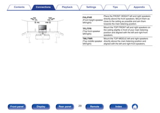 .
FHL FHR
TFR
TFL
TMR
TML FHL/FHR
(Front height speaker
left/right):
Place the FRONT HEIGHT left and right speakers
directly above the front speakers. Mount them as
close to the ceiling as possible and aim them
towards the main listening position.
TFL/TFR
(Top front speaker
left/right):
Mount the TOP FRONT left and right speakers on
the ceiling slightly in front of your main listening
position and aligned with the left and right front
speakers.
TML/TMR
(Top middle speaker
left/right):
Mount the TOP MIDDLE left and right speakers
directly above the main listening position and
aligned with the left and right front speakers.
Contents Connections Playback Settings Tips Appendix
29
Front panel Display Rear panel Remote Index
 