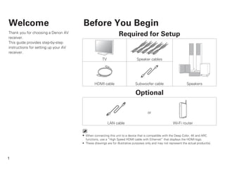 1
Thank you for choosing a Denon AV
receiver.
This guide provides step-by-step
instructions for setting up your AV
receiver.
Welcome Before You Begin
Required for Setup
TV Speaker cables
HDMI cable Subwoofer cable Speakers
Optional
LAN cable Wi-Fi router
• When connecting this unit to a device that is compatible with the Deep Color, 4K and ARC
functions, use a “High Speed HDMI cable with Ethernet” that displays the HDMI logo.
• These drawings are for illustrative purposes only and may not represent the actual product(s).
or
 