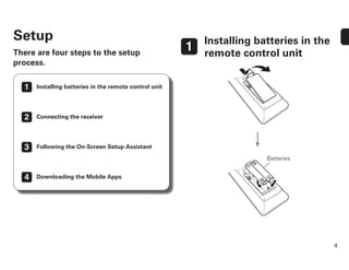 4
1
Installing batteries in the
remote control unit
Batteries
There are four steps to the setup
process.
1 Installing batteries in the remote control unit
2 Connecting the receiver
3 Following the On-Screen Setup Assistant
4 Downloading the Mobile Apps
Setup
 