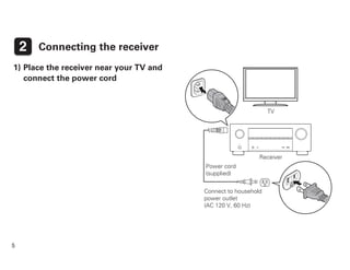 5
2 Connecting the receiver
1) Place the receiver near your TV and
connect the power cord
TV
Receiver
Power cord
(supplied)
Connect to household
power outlet
(AC 120 V, 60 Hz)
 