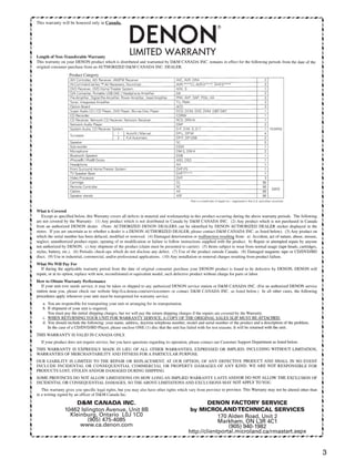 ~ ·•tllh·. .·•tlll•·...·•tiii•·...·•JIII•·...·•tlll•·...·••lll•·...·•tlll•·...·•tlll•·...·•tllh·....·•tlll•·...·•tlll•·...·•tlll•·....·•lll·....·ulll•·...·•tlll•·....·••ll'''....,,,llo·...· ~lll•·....·•tlll•·...·•tll·....·lllll•·...·•tll·....·•tlll•·...·•tlll•·....·•tll·....·•tllh·...·•tlll•·...·•tlll•·...·•tllh·...·•tllh·...·•tlll•·....·•llll.
IThi'-'Y will be hoooredo•ly i•C•••d• DEN0 N® !
t ;
t Length of Non-Transferable Warranty LlMITED wARRANTY ;
t This warranty on your DENON product which is distributed and warranted by DM CANADA INC. remains in effect for the following periods from the date of the t
~ original consumer purchase from an AUTHORIZED DM CANADA INC. DEALER. ,
'~ Product Category
AN Controller, NV Receiver, AM/FM Receiver AVC, AVR, DRA 2
IN-Command series TM AV Receivers, Sound bar AVR-....CI, AVR-X...., DHT-S.... 3
DVD Receiver, DVD Home Theater System ADV, S 1
D/A Converter, Portable USB-DAC I Headphone Amplifier DA 2
Pre-Amplifier, Digital Pre-Amplifier, Power-Amplifier, Head Amplifier PRA,AVP,DAP,POA,HA 3
Tuner, Integrated Amplifier TU, PMA 3
Option Board ACD 3
Super Audio CD I CD Player. DVD Player, Blu-ray Disc Player DCD. DCM, DVD, DVM, DBP, DBT 1
CD Recorder CDRW 1
CD Receiver, Network CD Receiver, Network Receiver RCD, DRA-N 1
Network Audio Player DNP 2
System Audio, CD Rece1ver System D-F, D-M, S, D-T 1 YEARISI
Turntable
1 AutoI1
ft I Manual DP-L, DP-M 4
2 Fu ll Automatic DP-F, DP-USB 2
Speaker sc 5
Sub-woofer DSW 1
Microphone OM-S, OM-A 2
Bluetooth Speaker DSB 1
iPhone® I iPod® Docks ASD,OSD 1
Headphone AH 1
Front Surround Home Theater System DHT-FS 1
TV Speaker Base DHT-T 1
Video Processor DVP 3
Cartridge DL 90
Remote Controller RC 90
DAYS
Cables AK 90
Speaker stands ASF 90
iPod is a trademark of Apple Inc., registered in the U.S. and other countries.
What is Covered
Except as specified below, this Warranty covers all defects in material and workmanship in this product occurring during the above warranty periods. The following
are not covered by the Warranty: (I) Any product which is not distributed in Canada by DM CANADA INC. (2) Any product which is not purchased in Canada
from an authorized DENON dealer. (Note: AUTHORIZED DENON DEALERS can be identified by DENON AUTHORIZED DEALER sticker displayed in the
stores. If you are uncertain as to whether a dealer is a DENON AUTHORIZED DEALER, please contact DM CANADA INC. as listed below). (3) Any product on
which the serial number has been defaced, modified or removed. (4) Damaged deterioration or malfunction resulting from: a) Accident, act of nature, abuse, misuse,
neglect, unauthorized product repair, opening of or modification or failure to follow instructions supplied with the product. b) Repair or attempted repair by anyone
not authorized by DENON. c) Any shipment of the product (claim must be presented to carrier). (5) Items subject to wear from norrnal usage (tape heads, cartridges,
stylus, battery, etc.). (6) Periodic check-ups which do not disclose any defect. (7) Use of the product outside Canada. (8) Damaged magnetic tape or CD/DVD/BD
discs. (9) Use in industrial, commercial, and/or professional applications. (I 0) Any installation or removal charges resulting from product failure.
What We Will Pay For
If during the applicable warranty period from the date of original consumer purchase your DENON product is found to be defective by DENON, DENON will
repair, or at its option, replace with new, reconditioned or equivalent model, such defective product without charge for parts or labor.
How to Obtain Warranty Performance
If your unit ever needs service, it may be taken or shipped to any authorized DENON service station or DM CANADA INC. (For an authorized DENON service
station near you, please check our website http://ca.denon.com/servicecenters or contact DM CANADA INC. as listed below.) In all other cases, the following
procedures apply whenever your unit must be transported for warranty service;
a. You are responsible for transporting your unit or arranging for its transportation.
b. If shipment of your unit is required;
You must pay the initial shipping charges, but we will pay the return shipping charges if the repairs are covered by the Warranty.
c. WHEN RETURNING YOUR UNIT FOR WARRANTY SERVICE A COPY OF THE ORIGINAL SALES SLIP MUST BE ATTACHED.
d. You should include the following: your name, address, daytime telephone number, model and serial number of the product and a description of the problem.
In the case of a CD/DVD/BD Player, please enclose ONE (I) disc that the unit has failed with for test reasons. It will be returned with the unit.
THIS WARRANTY IS VALID IN CANADA ONLY.
If your product does not require service, but you have questions regarding its operation, please contact our Customer Support Department as listed below.
THIS WARRANTY IS EXPRESSLY MADE IN LIEU OF ALL OTHER WARRANTIES, EXPRESSED OR IMPLIED, INCLUDING WITHOUT LIMITATION,
WARRANTIES OF MERCHANTABILITY AND FITNESS FOR A PARTICULAR PURPOSE. ;
OUR LIABILITY IS LIMITED TO THE REPAIR OR REPLACEMENT, AT OUR OPTION, OF ANY DEFECTIVE PRODUCT AND SHALL IN NO EVENT •
INCLUDE INCIDENTAL OR CONSEQUENTIAL COMMERCIAL OR PROPERTY DAMAGES OF ANY KIND. WE ARE NOT RESPONSIBLE FOR
PRODUCTS LOST, STOLEN AND/OR DAMAGED DURING SHIPPING.
SOME PROVINCES DO NOT ALLOW LIMITATIONS ON HOW LONG AN IMPLIED WARRANTY LASTS AND/OR DO NOT ALLOW THE EXCLUSION OF
INCIDENTAL OR CONSEQUENTIAL DAMAGES, SO THE ABOVE LIMITATIONS AND EXCLUSIONS MAY NOT APPLY TO YOU.
This warranty gives you specific legal rights, but you may also have other rights which vary from province to province. This Warranty may not be altered other than
in a writing signed by an officer of DM Canada Inc.
DM CANADA INC. DENON FACTORY SERVICE
t 10462 Islington Avenue, Unit 88 by MICROLANDTECHNICAL SERVICES
t Kleinburg, Ontario LOJ 1CO 170 Alden Road, Unit 2
,_=_, (905) 475-4085 Markham, ON L3R 4C1
, www.ca.denon.com (905) 940-1982
; http://clientportal.microland.ca/rmastart.aspx t
·•llll•·~·••ll••·~·•lll•··~·•llll•·~·•lil''·~·•llll•·~·•llll•·...·•tlll•·...·•llll•·...·•llll•·~·•llll•·...·•llll•·~·•llll•·~·•ll/l•·...·•tlll•·...·•l/'·~·•lil''·~·•lll'•·~·•i/ll•·...·••lll•·...·•llll•·~·•llll•·~·•llll•·...·•il/h·...·•llll•·~·•llll•·~·•llll•·....•di·...·OIIII•·...·•IIII•·....•IIII•·....•IIII•·~
3
 