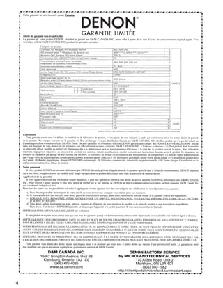 4
~··•II'....·•IIII•·....·~III•·....·~III•·....·••JII•·....·•IIII•·....·••IIh·....·•IIII•·....·~III•·....·••HI.....,IIII•·....·•III•·....·•IIII•·....·•IIII•...·••III•·..,._·,IIII•·....·•IIIh·*·•lllh·..,._·~llh·....·•lllh·....·•lllh·..,._·,lllh·....·~lll··....·~lll•·....·•lllh·....·•llll•·....·•llll•·....·~lll•·....·•lllh·....·•IUI'·....·•IIII•·~·•IIIi.
lect·~~·k oo=·'re'q 'eon.... DEN0 N® I
t GARANTIE LIMITEE ;
:~~~~~~~ ;
• La garantie de votre produit DENON, distribue et garanti par DM CANADA INC. prend effet apartir de Ia date d'achat du consommateur original aupres d'un =
~ revendeur official DM CANADA INC. pendant les periodes suivantes. •
t Categorie de produit
Contr61eur AN. Aecepteu AN. Aecepteur AMIFM AVC. AVA. DAA 2
IN·Command series TM Recepteurs AV, Barre de son AVA-....CI. AVA-X' .. *. DHT-S*' .. 3
Aecepteur DVD, Systems DVD Home Theater ADV. S 1
Convertisseur NIA, USB-DAC Portable I Amplif1cateur casque DA 2
Pr€amplificateur, pr€amplificateur num€rique,
PAA, AVP. DAP. POA. HA 3
Amplificateur de puissance. Pr€amplificateur phone
Syntoniseur, amplificateur int9gre TU. PMA 3
Carte optionnelle ACD 3
Lecteur Super Audio CD I CD, Lecteur DVD. Lecteur Disque Blu-ray DCD, DCM. DVD. DVM, DB~ DBT 1
Enregistreur CD CDRW 1
Ampri-tuner avec Lecteur de CO,
RCD, DRA·N 1
R€cepteur audio I CD avec reseau int€gr€ I Chaine audio avec reseau integre
Lecteur Audio R8seau DNP 2 ANNEES
Systems Audio, Systems CD tuner D·F. D·M. S. D-T 1
Table tournante
1 Levee auto DP-L. DP-M 4
I 2 Auto complet DP-F. DP-USB 2
Haut·parleurs sc 5
Sub-woofer DSW 1
Micro DM·S. DM·A 2
Enceinte Bluetooth DSB 1
1Phone® I iPod® Docks ASD.DSD 1
Casque d'€coute AH 1
Avant Surround Systems HomeTheater DHT-FS 1
Base d'enceinte pour TV DHT-T** .. 1
Processeur video DVP 3
Cellule phonolectrice DL 90
TSIE!commande RC 90
JOURS
Cable AK 90
Support pour enceinte acoustique ASF 90
Apple et iPod sont des marques commerciales d'Apple Inc., d€posees aux Etats-Unis et dans d'autres pays
Couverture
Cette garantie couvre tous les ctefauts de materiel ou de fabrication du produit, a!'exception de ceux indiques ci-apres qui conforrment selon les termes durant Ia periode
de Ia garantie. Ne sont pas couverts par Ia garantie: (I) Tout produit qui n'est pas distribue au Canada par DM CANADA INC. (2) Tout produit qui n'a pas ete achete au
Canada aupres d'un revendeur officiel DENON (Note: On peut identifier les revendeurs officiels DENON par leur auto-collant REVENDEUR OFFICJEL DENON aftiche
dans leur magasin. Si vous doutez qu'un revendeur soit officiellement reconnu, contactez DM CANADA INC. it l'adresse ci-dessous.) (3) Tout produit dont le numero
de serie a ete efface, modifie ou enleve. (4) Dommages dus it Ia deterioration ou aun fonctionnement defectueux aIa suite de: a) accident, acte de Ia nature, abus, utilisation
impropre, negligence, reparation au moyen d'un produit non autorise, debale, modification, emploi contraire aux instructions fournies avec le produit, b) reparation ou
tentative de reparation par quelqu' un non reconnu par DENON. c) tout envoi du produit (Ia reclamation doit etre presentee au transporteur), (5) Articles sujets adeterioration
par !'usage (tetes de magnetophone, cellules phono, pointes de lecture phono, piles, etc.). (6) Verification periodique qui ne revele aucun defaut. (7) Utilisation du produit hors
du Canada. (8) Bandes magnetiques, disques CD/DVD/BD endommages. (9) Utilisation commerciale, industrielle ou professionnelle. (10) Toutes charges d'installation ou de
cteplacement resultant d'un defaut du produit.
Notre paiement
Si votre produit DENON est reconnu defectueux par DENON durant Ia periode d'application de Ia garantie apres Ia date d'achat du consommateur, DENON reparera
ou, ason choix, remplacera avec un modele neuf, usage ou equivalent ce produit defectueux sans frais de pieces ni de main d'ceuvre.
Application de Ia garantie
Si votre appareil necessite une verification ou une reparation, il peut etre apporte ou envoye atout atelier de service autorise DENON ou directement chez DM CANADA
INC. (Pour trouver !'atelier autorise le plus pres, priere de verifier sur le site Internet de DENON au http://ca.denon.com/servicecenters ou bien contactez DM Canada Inc
aux coordonnes indiquees ci bas).
Dans tousles autres cas, les procedures suivantes s'appliquent si votre appareil doit etre envoye pour une verification ou une reparation sous garantie.
a. Vous etes responsable du transport de votre article ou vous devez vous arranger vous-meme pour son transport.
b. Si votre article doit etre envoye, vous devez payer les frais d'envoi initiaux, mais nous payerons les frais de retour si Ia garantie couvre les reparations.
c. LORSQUE VOUS RENVOYEZ VOTRE ARTICLE POUR UN SERVICE SOUS GARANTIE, VOUS DEVEZ JOINDRE UNE COPIE DE LA FACTURE
D' ACHAT D'ORIGINE.
d. Vous devez inclure egalement VOS nom, adresse, numero de telephone de jour, numeros de modele et de serie du produit et une description du probleme.
Dans le cas d' un lecleur CD/DVD/BD, joindre un disque que l'appareil n'a pu lire pour test. II vous sera retourne avec !'article.
CETTE GARANTIE EST VALABLE SEULMENT AU CANADA.
Si votre produit ne requiert aucun service mais que vous avez des questions quanta son fonctionnement, contactez notre departement service clientele dont l'adresse figure ci-dessous.
CETTE GARANTIE EST EXPRESSEMENT FAITE EN LIEU ET PLACE DE TOUTES LES AUTRES GARANTIES EXPRJMEES OU SOUS-ENTENDUES' Y COMPRIS,
SANS SE LIMITER ACELLES-CI, LES GARANTIES MARCHANDES ET SPECIFIQUES POUR UN USAGE PARTICULIER.
NOTRE RESPONSABILITE SE LIMITE ALA REPARATION OU AU REMPLACEMENT, A NOTRE CHOIX, DE TOUT PRODUIT DEFECTUEUX ET N'INCLUT EN
AUCUN CAS DES DOMMAGES FORTUITS, COMMERCIAUX INDIRECTS NI MATERIELS D'AUCUNE SORTE. NOUS NOUS SOMMES PAS RESPONSABLES
POUR LA PERTE DE LES PRODUITS ETIOU LES MARCHANDISES ENDOMMAGEES PENDANT LE TRNASPORT DES BIENS.
CERTAINES PROVINCES NE PERMETTENT PAS DE LIMITES QUANT A LA DUREE D'UNE GARANTIE SOUS-ENTENDUE ETIOU NE PERMETTENT PAS
L'EXCLUSION DE DOMMAGES FORTUITS. LES LIMITATIONS ET EXCLUSIONS MENTIONNEES PLUS HAUT PEUVENT NE PAS S' APPLIQUER AVOTRE CAS.
Cette garantie vous donne des droits legaux spccifiques, mais il se pourrait que vous ayez d'autres droits qui varient d'une province a!'autre. La garantie ne peut
etre modifies que par un document signe par un gestionnaire autorise de DM Canada.
DM CANADA INC. DENON FACTORY SERVICE
10462 Islington Avenue, Unit 88 by MICROLANDTECHNICAL SERVICES
• Kleinburg, Ontario LOJ 1CO 170 Alden Road, Unit 2
r (905) 475-4085 Markham, ON L3R 4C1
' www.ca.denon.com (905) 940-1982
4 http://clientportal.microland.ca/rmastart.aspx t
·•llll•·....•llll•·.....•llll•·...•llll•·....olll·...·•llll•·..-.•llll•·....•llll•·.....•llll•·....·•llll•·.....•llll•·...·•llllo·...·•llll•·....·•IIII•·...·•IIII•·....•IIII•·~·•JIII•......•IIII•.....•llll•-..-.•liii•-....•JIII•-.....,,III•-...·•IIII•·....•IIII•-.......•tlll•·.....•llll•-....·•llll•·....•llll•·....•llll• ·~·• llll•·~·•l tl l•·....·•!lll•·....
 