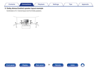 n Dolby Atmos Enabled speaker layout example
Combination of 5.1-channel layout and front Dolby speakers.
.
C
FL FR
FDL FDR
SW
SL SR
Contents Connections Playback Settings Tips Appendix
34
Front panel Display Rear panel Remote Index
 