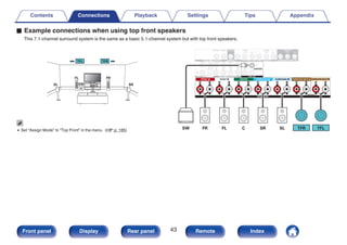o Example connections when using top front speakers
This 7.1-channel surround system is the same as a basic 5.1-channel system but with top front speakers.
.
C
FL FR
SW
SL SR
TFL TFR
0 Set “Assign Mode” to “Top Front” in the menu. (v p. 185)
.
SW FL
FR C SR SL TFR TFL
Contents Connections Playback Settings Tips Appendix
43
Front panel Display Rear panel Remote Index
 
