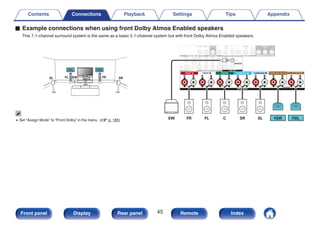 o Example connections when using front Dolby Atmos Enabled speakers
This 7.1-channel surround system is the same as a basic 5.1-channel system but with front Dolby Atmos Enabled speakers.
.
C
SW
FL FR
SL SR
FDL FDR
0 Set “Assign Mode” to “Front Dolby” in the menu. (v p. 185)
.
FDR FDL
SW FL
FR C SR SL
Contents Connections Playback Settings Tips Appendix
45
Front panel Display Rear panel Remote Index
 
