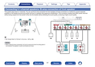 Connecting 5.1-channel speakers: Bi-amp connection of front speaker
This system plays back 5.1-channels. You can use the bi-amp connection for front speakers. Bi-amp connection is a method to connect separate
amplifiers to the tweeter terminal and woofer terminal of a speaker that supports bi-amplification. This connection enables back EMF (power returned
without being output) from the woofer to flow into the tweeter without affecting the sound quality, producing a higher sound quality.
.
FL FR
SW C
SL SR
(Bi-Amp) (Bi-Amp)
0 Set “Assign Mode” to “Bi-Amp” in the menu. (v p. 186)
NOTE
0 When making bi-amp connections, be sure to remove the short-circuiting plate or
wire between the speaker’s woofer and tweeter terminals.
.
w
q w
q
(R) (L)
FL
FR
SW C SR SL
Contents Connections Playback Settings Tips Appendix
47
Front panel Display Rear panel Remote Index
 