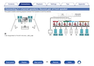 Connecting 5.1-channel speakers: Second pair of front speaker
This system enables switching playback between front speakers A and B as desired.
.
SW C
SL SR
FL
FL
(B) (A)
FR
FR
(A) (B)
0 Set “Assign Mode” to “Front B” in the menu. (v p. 186)
.
SW C SR SL
FR (A) FL (A) FR (B) FL (B)
Contents Connections Playback Settings Tips Appendix
48
Front panel Display Rear panel Remote Index
 