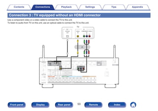Connection 3 : TV equipped without an HDMI connector
Use a component video or a video cable to connect the TV to this unit.
To listen to audio from TV on this unit, use an optical cable to connect the TV to this unit.
.
IN
COMPONENT VIDEO
Y PB PR
IN
OUT
OPTICAL
OUT
IN
VIDEO
TV
or
Contents Connections Playback Settings Tips Appendix
53
Front panel Display Rear panel Remote Index
 