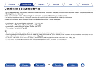 Connecting a playback device
This unit is equipped with three types of video input connectors (HDMI, component video and composite video) and three types of audio input connectors
(HDMI, digital audio and audio).
Select input connectors on this unit according to the connectors equipped on the device you want to connect.
If the device connected to this unit is equipped with an HDMI connector, it is recommended to use HDMI connections.
In the HDMI connection, audio and video signals can be transmitted through a single HDMI cable.
0 “Connecting a set-top box (Satellite tuner/cable TV)” (v p. 55)
0 “Connecting a DVD player or Blu-ray Disc player” (v p. 56)
0 “Connecting a video camcorder or game console” (v p. 57)
0 “Connecting a turntable” (v p. 58)
0 Connect devices to this unit as indicated by the input sources printed on the audio/video input connectors of this unit.
0 The source that is assigned to the HDMI IN, DIGITAL AUDIO IN, COMPONENT VIDEO IN, VIDEO IN and AUDIO IN connectors can be changed. See “Input Assign” on how
to change the input source assigned to the input connectors. (v p. 171)
0 To play back audio signals that are input to this unit on a TV connected via HDMI, set in the menu “HDMI Audio Out” to “TV”. (v p. 160)
0 To enjoy content that is copyright protected by HDCP 2.2, use a playback device and TV compatible with HDCP 2.2 only.
Contents Connections Playback Settings Tips Appendix
54
Front panel Display Rear panel Remote Index
 