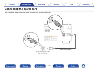 Connecting the power cord
After completing all the connections, insert the power plug into the power outlet.
.
Power cord (supplied)
To household power outlet
(AC 120 V, 60 Hz)
Contents Connections Playback Settings Tips Appendix
65
Front panel Display Rear panel Remote Index
 