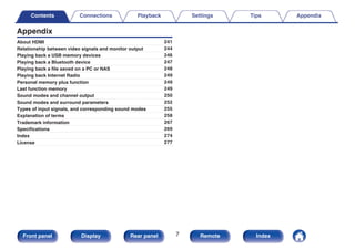 Appendix
About HDMI 241
Relationship between video signals and monitor output 244
Playing back a USB memory devices 246
Playing back a Bluetooth device 247
Playing back a file saved on a PC or NAS 248
Playing back Internet Radio 249
Personal memory plus function 249
Last function memory 249
Sound modes and channel output 250
Sound modes and surround parameters 252
Types of input signals, and corresponding sound modes 255
Explanation of terms 258
Trademark information 267
Specifications 269
Index 274
License 277
Contents Connections Playback Settings Tips Appendix
7
Front panel Display Rear panel Remote Index
 