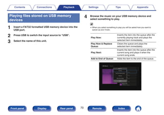 Playing files stored on USB memory
devices
1 Insert a FAT32 formatted USB memory device into the
USB port.
2 Press USB to switch the input source to “USB”.
3 Select the name of this unit.
4 Browse the music on your USB memory device and
select something to play.
0 When you select something to play you will be asked how you want to
queue up your music.
Play Now:
Inserts the item into the queue after the
currently playing track and plays the
selected item immediately.
Play Now & Replace
Queue:
Clears the queue and plays the
selected item immediately.
Play Next:
Inserts the item into the queue after the
current song and plays it when the
current song ends.
Add to End of Queue: Adds the item to the end of the queue.
.
Nature 01
Nature 02
Nature 03
Nature 04
Various Artists
Various Artists
Various Artists
Various Artists
Nature 05
Various Artists
USB Music -
Naure 01
Play Now
Play Next
Add to End of Queue
Play Now & Replace Queue
Nature
Cancel
Contents Connections Playback Settings Tips Appendix
70
Front panel Display Rear panel Remote Index
 