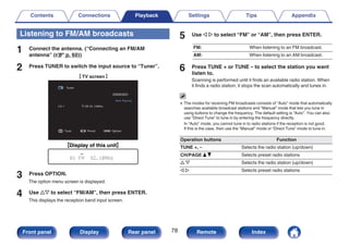 Listening to FM/AM broadcasts
1 Connect the antenna. (“Connecting an FM/AM
antenna” (v p. 60))
2 Press TUNER to switch the input source to “Tuner”.
G TV screen H
.
STEREO AUTO
OPTION
OPTION
Tuner
FM 92.10MHz
Now Playing
Tune Preset Option
CH 1
.
01 FM 92.10MHz
GDisplay of this unitH
3 Press OPTION.
The option menu screen is displayed.
4 Use ui to select “FM/AM”, then press ENTER.
This displays the reception band input screen.
5 Use o p to select “FM” or “AM”, then press ENTER.
FM: When listening to an FM broadcast.
AM: When listening to an AM broadcast.
6 Press TUNE + or TUNE – to select the station you want
listen to.
Scanning is performed until it finds an available radio station. When
it finds a radio station, it stops the scan automatically and tunes in.
0 The modes for receiving FM broadcasts consists of “Auto” mode that automatically
searches available broadcast stations and “Manual” mode that lets you tune in
using buttons to change the frequency. The default setting is “Auto”. You can also
use “Direct Tune” to tune in by entering the frequency directly.
In “Auto” mode, you cannot tune in to radio stations if the reception is not good.
If this is the case, then use the “Manual” mode or “Direct Tune” mode to tune in.
Operation buttons Function
TUNE +, – Selects the radio station (up/down)
CH/PAGE d f Selects preset radio stations
u i Selects the radio station (up/down)
o p Selects preset radio stations
Contents Connections Playback Settings Tips Appendix
78
Front panel Display Rear panel Remote Index
 