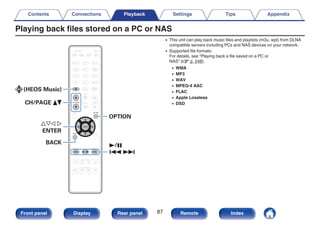 Playing back files stored on a PC or NAS
.
uio p
8 9
ENTER
OPTION
CH/PAGE df
1/3
BACK
(HEOS Music)
0 This unit can play back music files and playlists (m3u, wpl) from DLNA
compatible servers including PCs and NAS devices on your network.
0 Supported file formats:
For details, see “Playing back a file saved on a PC or
NAS” (v p. 248).
0 WMA
0 MP3
0 WAV
0 MPEG-4 AAC
0 FLAC
0 Apple Lossless
0 DSD
Contents Connections Playback Settings Tips Appendix
87
Front panel Display Rear panel Remote Index
 