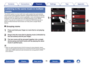 Listening to the same music in multiple
rooms
The HEOS system is a true multi-room audio system that automatically
synchronizes audio playback between multiple HEOS devices so that the
audio coming from different rooms is perfectly in sync and always sounds
amazing! You can easily add up to 32 HEOS devices to your HEOS
system. You can join or group up to 16 individual HEOS devices into a
group of HEOS devices that function as if they were a single HEOS
device.
o Grouping rooms
1 Press and hold your finger on room that is not playing
music.
2 Drag it into the room that is playing music (indicated by
the red outline) and lift your finger.
3 The two rooms will be grouped together into a single
device group and both rooms will be playing the same
music in perfect sync.
0 When you select external inputs of this AV receiver for group playback, please
make sure the selected audio devices are connected to the AV receiver via analog
audio inputs. HDMI, optical and coax connections are not supported for HEOS
group playback.
.
2
1
3
Now Playing
Music
Rooms
Song Name 1
Dining
Kitchen
Drag one room into another to group them
Rooms
Now Playing
Music
Rooms
Song Name 3
Song Name 3
Song Name 2
Song Name 2
Song Name 1
Bedroom
Bedroom
Dining
Living
Kitchen
Drag one room into another to group them
Rooms
Living
Drag a room out of this group to ungroup it
Living+Kitchen
Contents Connections Playback Settings Tips Appendix
96
Front panel Display Rear panel Remote Index
 