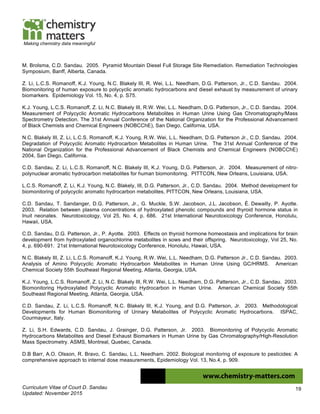 Curriculum Vitae of Court D. Sandau
Updated: November 2015
19
Making chemistry data meaningful
M. Brolsma, C.D. Sandau. 2005. Pyramid Mountain Diesel Full Storage Site Remediation. Remediation Technologies
Symposium, Banff, Alberta, Canada.
Z. Li, L.C.S. Romanoff, K.J. Young, N.C. Blakely III, R. Wei, L.L. Needham, D.G. Patterson, Jr., C.D. Sandau. 2004.
Biomonitoring of human exposure to polycyclic aromatic hydrocarbons and diesel exhaust by measurement of urinary
biomarkers. Epidemiology Vol. 15, No. 4, p. S75.
K.J. Young, L.C.S. Romanoff, Z. Li, N.C. Blakely III, R.W. Wei, L.L. Needham, D.G. Patterson, Jr., C.D. Sandau. 2004.
Measurement of Polycyclic Aromatic Hydrocarbons Metabolites in Human Urine Using Gas Chromatography/Mass
Spectrometry Detection. The 31st Annual Conference of the National Organization for the Professional Advancement
of Black Chemists and Chemical Engineers (NOBCChE), San Diego, California, USA.
N.C. Blakely III, Z. Li, L.C.S. Romanoff, K.J. Young, R.W. Wei, L.L. Needham, D.G. Patterson Jr., C.D. Sandau. 2004.
Degradation of Polycyclic Aromatic Hydrocarbon Metabolites in Human Urine. The 31st Annual Conference of the
National Organization for the Professional Advancement of Black Chemists and Chemical Engineers (NOBCChE)
2004, San Diego, California.
C.D. Sandau, Z. Li, L.C.S. Romanoff, N.C. Blakely III, K.J. Young, D.G. Patterson, Jr. 2004. Measurement of nitro-
polynuclear aromatic hydrocarbon metabolites for human biomonitoring. PITTCON, New Orleans, Louisiana, USA.
L.C.S. Romanoff, Z. Li, K.J. Young, N.C. Blakely, III, D.G. Patterson, Jr., C.D. Sandau. 2004. Method development for
biomonitoring of polycyclic aromatic hydrocarbon metabolites, PITTCON, New Orleans, Louisiana, USA.
C.D. Sandau, T. Sandanger, D.G. Patterson, Jr., G. Muckle, S.W. Jacobson, J.L. Jacobson, É. Dewailly, P. Ayotte.
2003. Relation between plasma concentrations of hydroxylated phenolic compounds and thyroid hormone status in
Inuit neonates. Neurotoxicology, Vol 25, No. 4, p. 686. 21st International Neurotoxicology Conference, Honolulu,
Hawaii, USA.
C.D. Sandau, D.G. Patterson, Jr., P. Ayotte. 2003. Effects on thyroid hormone homeostasis and implications for brain
development from hydroxylated organochlorine metabolites in sows and their offspring. Neurotoxicology, Vol 25, No.
4, p. 690-691. 21st International Neurotoxicology Conference, Honolulu, Hawaii, USA.
N.C. Blakely III, Z. Li, L.C.S. Romanoff, K.J. Young, R.W. Wei, L.L. Needham, D.G. Patterson Jr., C.D. Sandau. 2003.
Analysis of Amino Polycyclic Aromatic Hydrocarbon Metabolites in Human Urine Using GC/HRMS. American
Chemical Society 55th Southeast Regional Meeting, Atlanta, Georgia, USA.
K.J. Young, L.C.S. Romanoff, Z. Li, N.C. Blakely III, R.W. Wei, L.L. Needham, D.G. Patterson, Jr., C.D. Sandau. 2003.
Biomonitoring Hydroxylated Polycyclic Aromatic Hydrocarbon in Human Urine. American Chemical Society 55th
Southeast Regional Meeting, Atlanta, Georgia, USA.
C.D. Sandau, Z. Li, L.C.S. Romanoff, N.C. Blakely III, K.J. Young, and D.G. Patterson, Jr. 2003. Methodological
Developments for Human Biomonitoring of Urinary Metabolites of Polycyclic Aromatic Hydrocarbons. ISPAC,
Courmayeur, Italy.
Z. Li, S.H. Edwards, C.D. Sandau, J. Grainger, D.G. Patterson, Jr. 2003. Biomonitoring of Polycyclic Aromatic
Hydrocarbons Metabolites and Diesel Exhaust Biomarkers in Human Urine by Gas Chromatography/High-Resolution
Mass Spectrometry. ASMS, Montreal, Quebec, Canada.
D.B Barr, A.O. Olsson, R. Bravo, C. Sandau, L.L. Needham. 2002. Biological monitoring of exposure to pesticides: A
comprehensive approach to internal dose measurements, Epidemiology Vol. 13, No.4, p. 909.
 