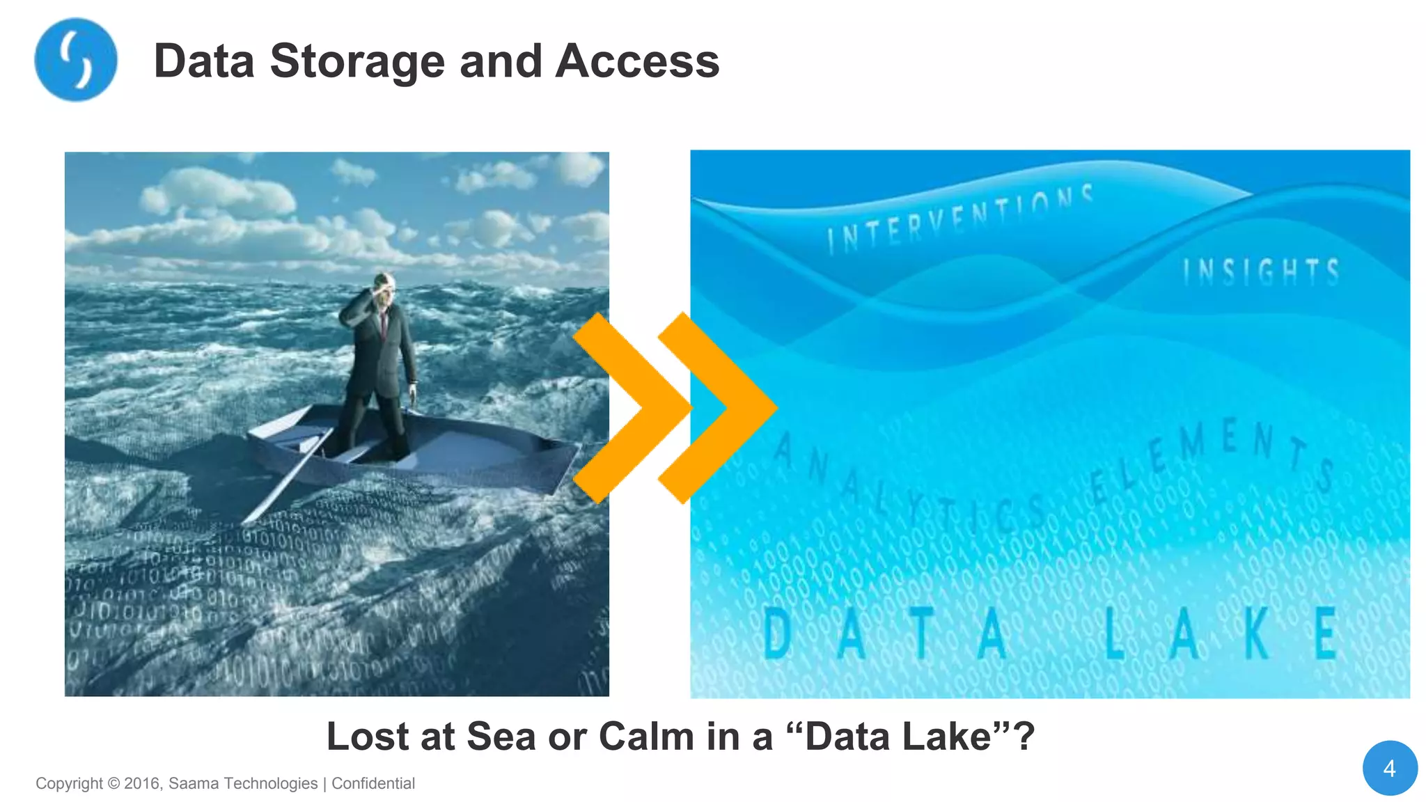 4
Copyright © 2016, Saama Technologies | Confidential
Data Storage and Access
Lost at Sea or Calm in a “Data Lake”?
 