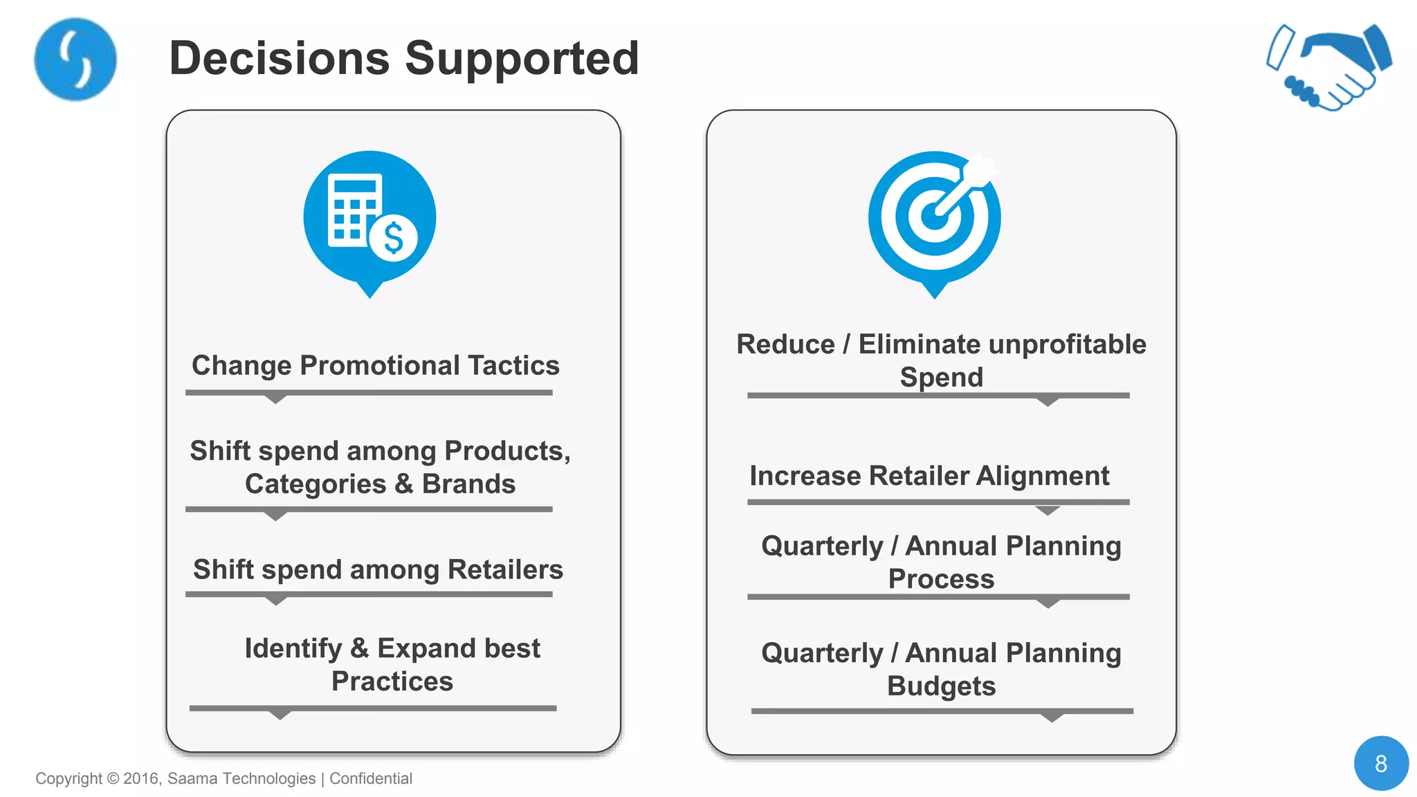 8
Copyright © 2016, Saama Technologies | Confidential
Change Promotional Tactics
Shift spend among Products,
Categories & Brands
Reduce / Eliminate unprofitable
Spend
Increase Retailer Alignment
Quarterly / Annual Planning
Process
Decisions Supported
Shift spend among Retailers
Identify & Expand best
Practices
Quarterly / Annual Planning
Budgets
 