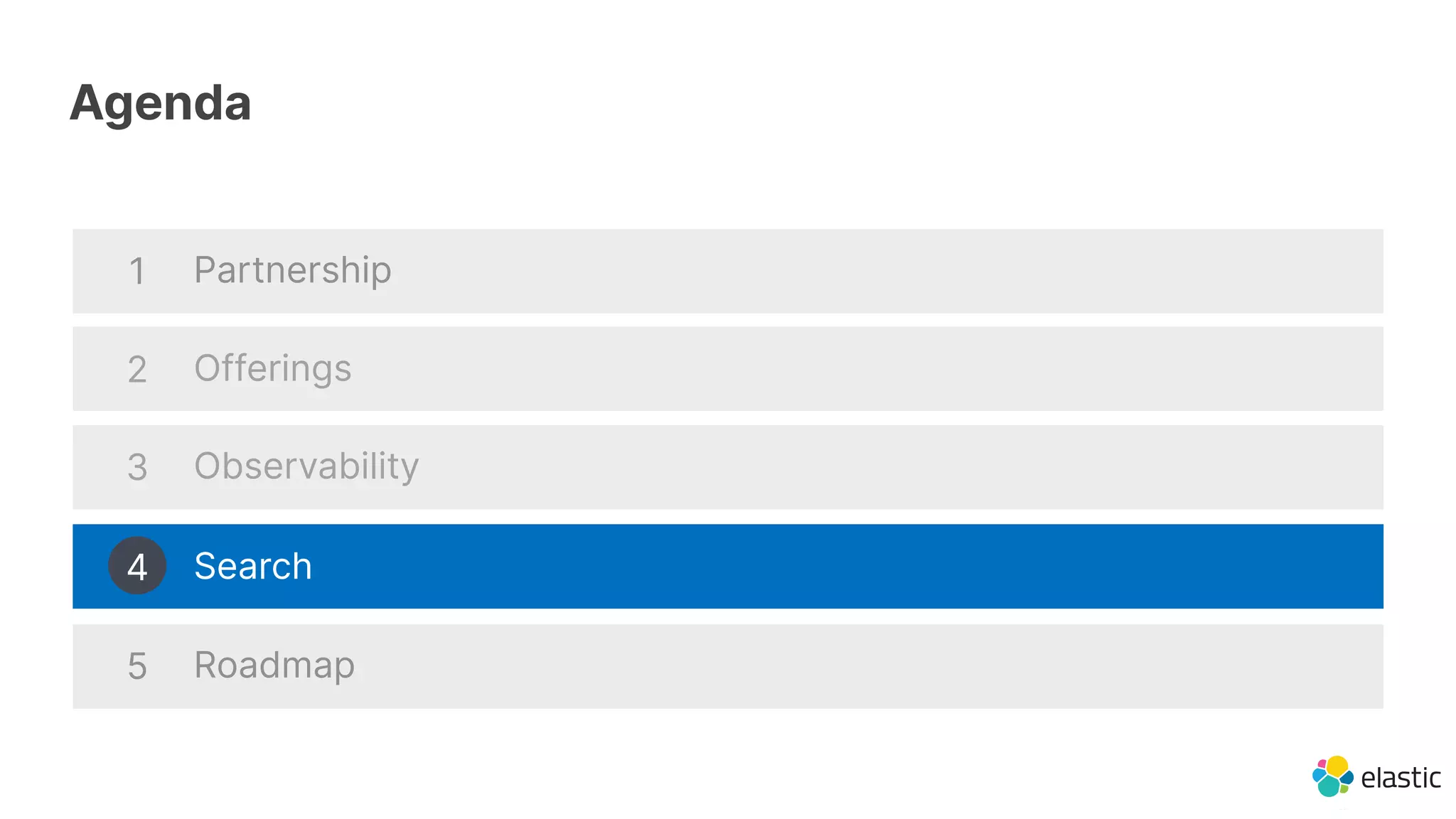 Offerings
Agenda
Partnership
Observability
Search
Roadmap
1
2
3
4
5
 