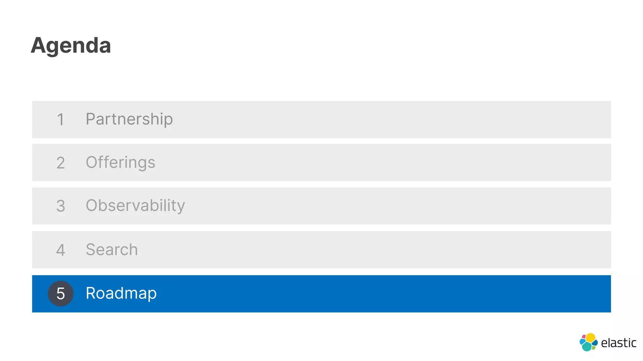 Offerings
Agenda
Partnership
Observability
Search
Roadmap
1
2
3
4
5
 