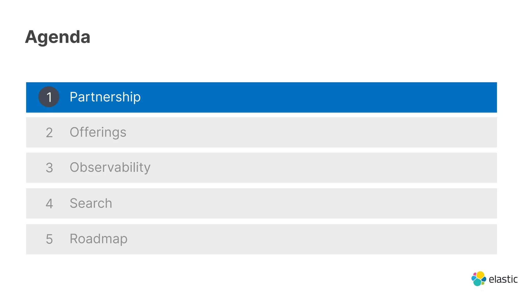 Agenda
Partnership
Offerings
Observability
Search
Roadmap
1
2
3
4
5
 
