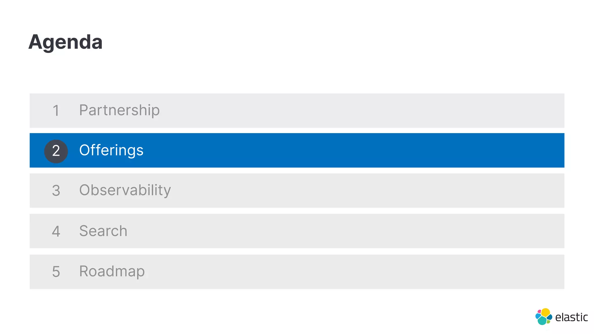 Offerings
Agenda
Partnership
Observability
Search
Roadmap
1
2
3
4
5
 
