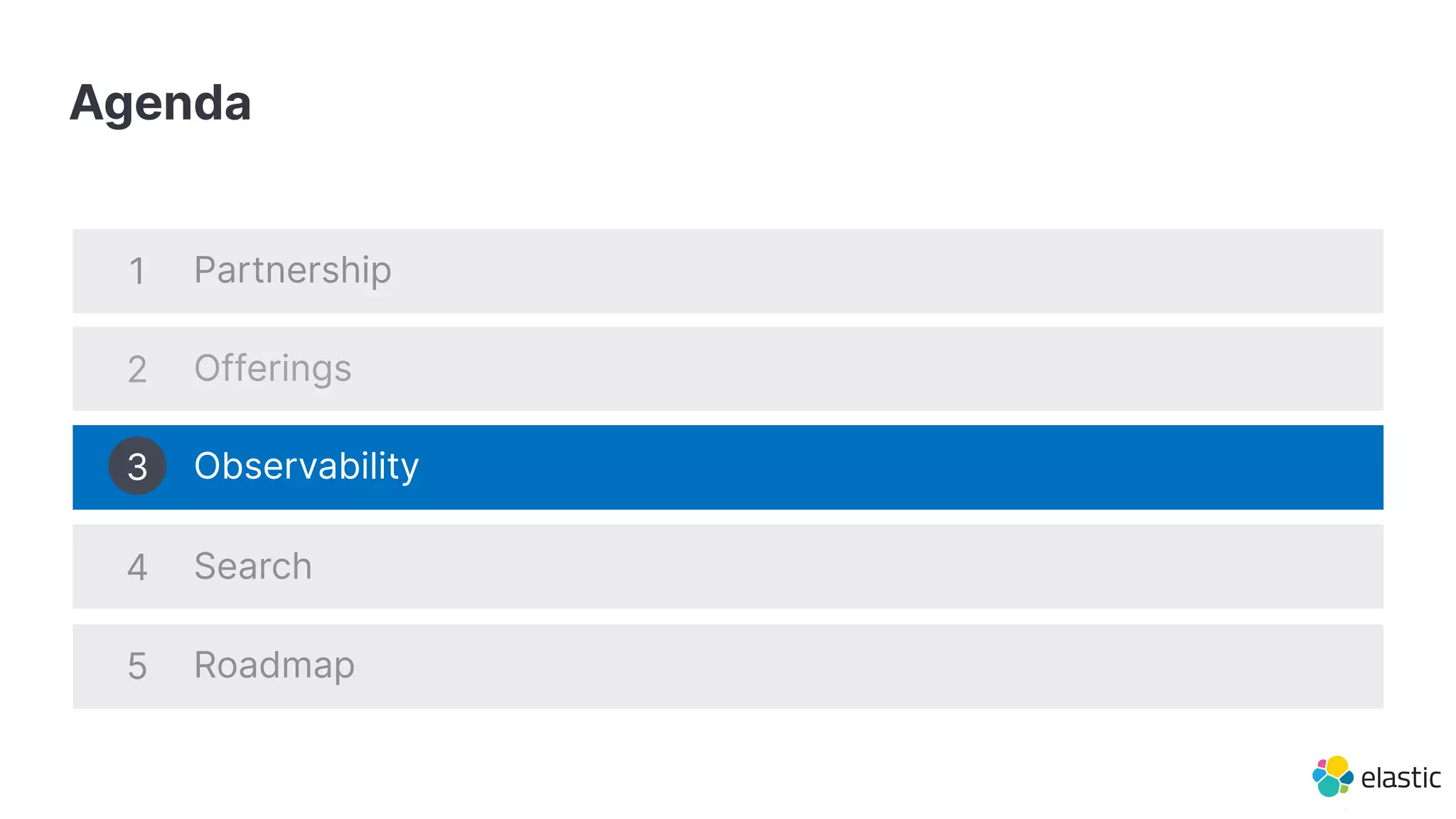 Offerings
Agenda
Partnership
Observability
Search
Roadmap
1
2
3
4
5
 