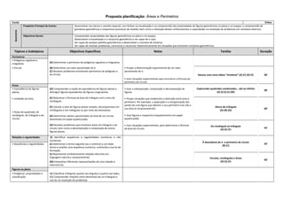 Proposta planificação: Áreas e Perímetros 
Escola   5ºAno 
Propósito Principal de Ensino:  Desenvolver nos alunos o sentido espacial, com ênfase na visualização e na compreensão das propriedades de figuras geométricas no plano e no espaço, a compreensão de 
grandezas geométricas e respectivos processos de medida, bem como a utilização destes conhecimentos e capacidades na resolução de problemas em contextos diversos. 
 
Geometria 
Objectivos Gerais:  Compreender propriedades das figuras geométricas no plano e no espaço;  
Desenvolver a visualização e o raciocínio geométrico e ser capaz de o usar;  
Ser capaz de analisar padrões geométricos e desenvolver o conceito de simetria;  
Ser capaz de resolver problemas, comunicar e raciocinar matematicamente em situações que envolvam contextos geométricos.   
Tópicos e Subtópicos  Objectivos Específicos  Notas  Tarefas  Duração 
Perímetros     
• Polígonos regulares e 
irregulares  (A) Determinar o perímetro de polígonos regulares e irregulares   
   
• Círculo  • Propor a determinação experimental de um valor 
aproximado de π. 
 
 
(B) Determinar um valor aproximado de π. 
(C) Resolver problemas envolvendo perímetros de polígonos e 
do círculo. 
• Usar situações experimentais para encontrar a fórmula do 
perímetro do círculo.
Nasceu uma nova aldeia “Amabran” (A) (C) (D) (F)  90’ 
Áreas     
• Equivalência de figuras 
planas. 
• Usar a sobreposição, composição e decomposição de 
figuras. 
 
Explorando quadrados sombreados… até ao infinito 
(A) (I) (J) (L) (M) 
 
90’ 
• Unidades de área.  • Propor situações que evidenciem a distinção entre área e 
perímetro. Por exemplo, a separação e a reorganização das 
partes de uma figura que alterem o seu perímetro mas não a 
sua área (e reciprocamente). 
• Áreas do quadrado, do 
rectângulo, do triângulo e do 
círculo. 
 
• Usar figuras e respectivo enquadramento em papel 
quadriculado. 
Altura do triângulo 
(A) (N) (O) 
60’ 
 
 
(D) Compreender a noção de equivalência de figuras planas e 
distinguir figuras equivalentes de figuras congruentes 
 
(E) Relacionar a fórmula da área do triângulo com a área do 
rectângulo. 
 
(F) Calcular a área de figuras planas simples, decomponíveis em 
rectângulos e em triângulos ou por meio de estimativas 
 
(G) Determinar valores aproximados da área de um círculo 
desenhado em papel quadriculado. 
 
(H) Resolver problemas que envolvam áreas do triângulo e do 
círculo, bem como a decomposição e composição de outras 
figuras planas. 
 
• Usar situações experimentais, para determinar a fórmula 
da área do círculo. 
Do rectângulo ao triângulo 
(D) (E) (F) 
45’ 
Relações e regularidades   (I)  Identificar  sequências  e  regularidades  numéricas  e  não 
numéricas. 
 
• Sequências e regularidades (J) Determinar o termo seguinte (ou o anterior) a um dado 
termo e ampliar uma sequência numérica, conhecida a sua lei de 
formação. 
 
À descoberta do π  e perímetro do círculo 
(B) (C) 
45’ 
  (L) Representar simbolicamente relações descritas em 
linguagem natural e reciprocamente.   
  (M) Interpretar diferentes representações de uma relação e 
relacioná‐las.   
Círculos, rectângulos e áreas 
(D) (E) (F) 
90’ 
Figuras no plano     
• Polígonos: propriedades e 
classificação 
 
(N) Classificar triângulos quanto aos ângulos e quanto aos lados. 
(O) Compreender relações entre elementos de um triângulo e 
usá‐las na resolução de problemas 
 
   
 