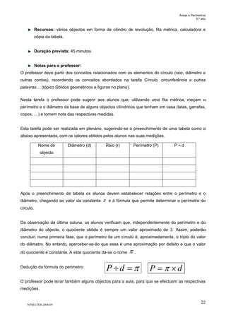 Áreas e Perímetros
5.º ano
NPMATEB 2008/09
22
Recursos: vários objectos em forma de cilindro de revolução, fita métrica, calculadora e
cópia da tabela.
Duração prevista: 45 minutos
Notas para o professor:
O professor deve partir dos conceitos relacionados com os elementos do círculo (raio, diâmetro e
outras cordas), recordando os conceitos abordados na tarefa Círculo, circunferência e outras
palavras… (tópico Sólidos geométricos e figuras no plano).
Nesta tarefa o professor pode sugerir aos alunos que, utilizando uma fita métrica, meçam o
perímetro e o diâmetro da base de alguns objectos cilíndricos que tenham em casa (latas, garrafas,
copos, …) e tomem nota das respectivas medidas.
Esta tarefa pode ser realizada em plenário, sugerindo-se o preenchimento de uma tabela como a
abaixo apresentada, com os valores obtidos pelos alunos nas suas medições.
Após o preenchimento da tabela os alunos devem estabelecer relações entre o perímetro e o
diâmetro, chegando ao valor da constante π e à fórmula que permite determinar o perímetro do
círculo.
Da observação da última coluna, os alunos verificam que, independentemente do perímetro e do
diâmetro do objecto, o quociente obtido é sempre um valor aproximado de 3. Assim, poderão
concluir, numa primeira fase, que o perímetro de um círculo é, aproximadamente, o triplo do valor
do diâmetro. No entanto, aperceber-se-ão que essa é uma aproximação por defeito e que o valor
do quociente é constante. A este quociente dá-se o nome π .
Dedução da fórmula do perímetro:
O professor pode levar também alguns objectos para a aula, para que se efectuem as respectivas
medições.
Nome do
objecto
Diâmetro (d) Raio (r) Perímetro (P) P ÷ d
π=÷dP dP ×= π
 