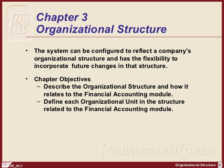 Organizational Chart Meaning