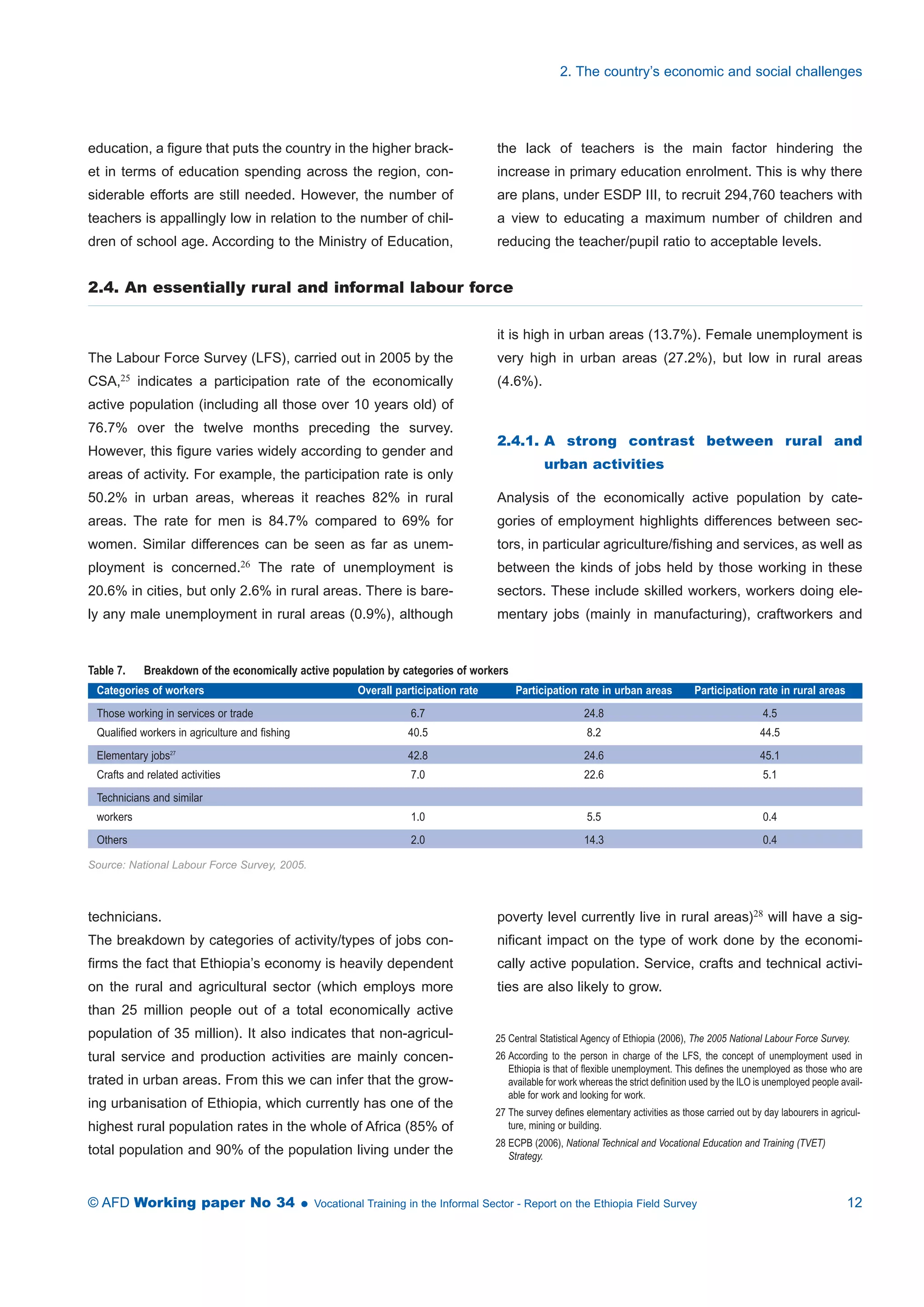 education, a figure that puts the country in the higher brack-et 
in terms of education spending across the region, con-siderable 
efforts are still needed. However, the number of 
teachers is appallingly low in relation to the number of chil-dren 
of school age. According to the Ministry of Education, 
2. The country’s economic and social challenges 
the lack of teachers is the main factor hindering the 
increase in primary education enrolment. This is why there 
are plans, under ESDP III, to recruit 294,760 teachers with 
a view to educating a maximum number of children and 
reducing the teacher/pupil ratio to acceptable levels. 
2.4. An essentially rural and informal labour force 
The Labour Force Survey (LFS), carried out in 2005 by the 
CSA,25 indicates a participation rate of the economically 
active population (including all those over 10 years old) of 
76.7% over the twelve months preceding the survey. 
However, this figure varies widely according to gender and 
areas of activity. For example, the participation rate is only 
50.2% in urban areas, whereas it reaches 82% in rural 
areas. The rate for men is 84.7% compared to 69% for 
women. Similar differences can be seen as far as unem-ployment 
is concerned.26 The rate of unemployment is 
20.6% in cities, but only 2.6% in rural areas. There is bare-ly 
any male unemployment in rural areas (0.9%), although 
it is high in urban areas (13.7%). Female unemployment is 
very high in urban areas (27.2%), but low in rural areas 
(4.6%). 
2.4.1. A strong contrast between rural and 
urban activities 
Analysis of the economically active population by cate-gories 
of employment highlights differences between sec-tors, 
in particular agriculture/fishing and services, as well as 
between the kinds of jobs held by those working in these 
sectors. These include skilled workers, workers doing ele-mentary 
jobs (mainly in manufacturing), craftworkers and 
Table 7. Breakdown of the economically active population by categories of workers 
Categories of workers Overall participation rate Participation rate in urban areas Participation rate in rural areas 
Those working in services or trade 6.7 24.8 4.5 
Qualified workers in agriculture and fishing 40.5 8.2 44.5 
Elementary jobs27 42.8 24.6 45.1 
Crafts and related activities 7.0 22.6 5.1 
Technicians and similar 
workers 1.0 5.5 0.4 
Others 2.0 14.3 0.4 
Source: National Labour Force Survey, 2005. 
technicians. 
The breakdown by categories of activity/types of jobs con-firms 
the fact that Ethiopia’s economy is heavily dependent 
on the rural and agricultural sector (which employs more 
than 25 million people out of a total economically active 
population of 35 million). It also indicates that non-agricul-tural 
service and production activities are mainly concen-trated 
in urban areas. From this we can infer that the grow-ing 
urbanisation of Ethiopia, which currently has one of the 
highest rural population rates in the whole of Africa (85% of 
total population and 90% of the population living under the 
poverty level currently live in rural areas)28 will have a sig-nificant 
impact on the type of work done by the economi-cally 
active population. Service, crafts and technical activi-ties 
are also likely to grow. 
25 Central Statistical Agency of Ethiopia (2006), The 2005 National Labour Force Survey. 
26 According to the person in charge of the LFS, the concept of unemployment used in 
Ethiopia is that of flexible unemployment. This defines the unemployed as those who are 
available for work whereas the strict definition used by the ILO is unemployed people avail-able 
for work and looking for work. 
27 The survey defines elementary activities as those carried out by day labourers in agricul-ture, 
mining or building. 
28 ECPB (2006), National Technical and Vocational Education and Training (TVET) 
Strategy. 
© AFD Working paper No 34  Vocational Training in the Informal Sector - Report on the Ethiopia Field Survey 12 
 