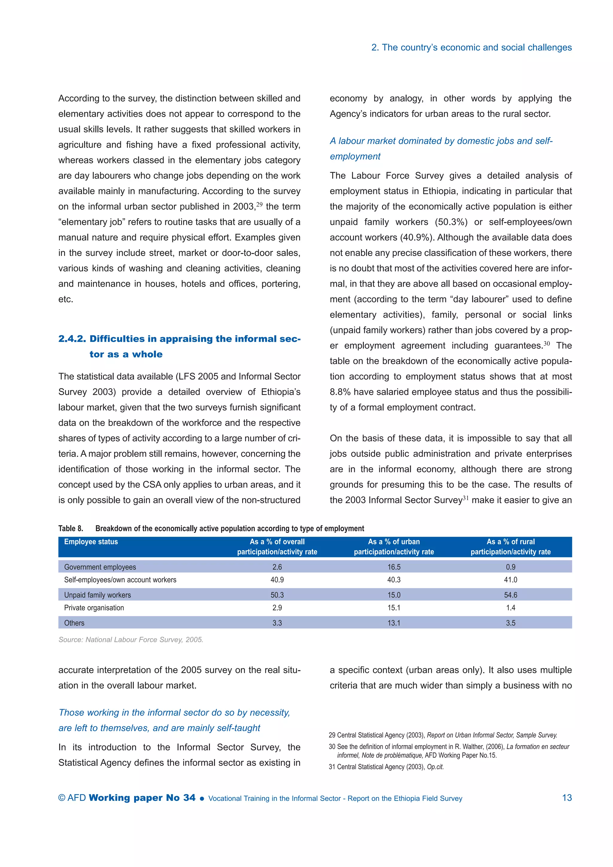 According to the survey, the distinction between skilled and 
elementary activities does not appear to correspond to the 
usual skills levels. It rather suggests that skilled workers in 
agriculture and fishing have a fixed professional activity, 
whereas workers classed in the elementary jobs category 
are day labourers who change jobs depending on the work 
available mainly in manufacturing. According to the survey 
on the informal urban sector published in 2003,29 the term 
“elementary job” refers to routine tasks that are usually of a 
manual nature and require physical effort. Examples given 
in the survey include street, market or door-to-door sales, 
various kinds of washing and cleaning activities, cleaning 
and maintenance in houses, hotels and offices, portering, 
etc. 
2.4.2. Difficulties in appraising the informal sec-tor 
as a whole 
The statistical data available (LFS 2005 and Informal Sector 
Survey 2003) provide a detailed overview of Ethiopia’s 
labour market, given that the two surveys furnish significant 
data on the breakdown of the workforce and the respective 
shares of types of activity according to a large number of cri-teria. 
Amajor problem still remains, however, concerning the 
identification of those working in the informal sector. The 
concept used by the CSA only applies to urban areas, and it 
is only possible to gain an overall view of the non-structured 
2. The country’s economic and social challenges 
economy by analogy, in other words by applying the 
Agency’s indicators for urban areas to the rural sector. 
A labour market dominated by domestic jobs and self-employment 
The Labour Force Survey gives a detailed analysis of 
employment status in Ethiopia, indicating in particular that 
the majority of the economically active population is either 
unpaid family workers (50.3%) or self-employees/own 
account workers (40.9%). Although the available data does 
not enable any precise classification of these workers, there 
is no doubt that most of the activities covered here are infor-mal, 
in that they are above all based on occasional employ-ment 
(according to the term “day labourer” used to define 
elementary activities), family, personal or social links 
(unpaid family workers) rather than jobs covered by a prop-er 
employment agreement including guarantees.30 The 
table on the breakdown of the economically active popula-tion 
according to employment status shows that at most 
8.8% have salaried employee status and thus the possibili-ty 
of a formal employment contract. 
On the basis of these data, it is impossible to say that all 
jobs outside public administration and private enterprises 
are in the informal economy, although there are strong 
grounds for presuming this to be the case. The results of 
the 2003 Informal Sector Survey31 make it easier to give an 
Table 8. Breakdown of the economically active population according to type of employment 
Employee status As a % of overall As a % of urban As a % of rural 
participation/activity rate participation/activity rate participation/activity rate 
Government employees 2.6 16.5 0.9 
Self-employees/own account workers 40.9 40.3 41.0 
Unpaid family workers 50.3 15.0 54.6 
Private organisation 2.9 15.1 1.4 
Others 3.3 13.1 3.5 
Source: National Labour Force Survey, 2005. 
accurate interpretation of the 2005 survey on the real situ-ation 
in the overall labour market. 
Those working in the informal sector do so by necessity, 
are left to themselves, and are mainly self-taught 
In its introduction to the Informal Sector Survey, the 
Statistical Agency defines the informal sector as existing in 
a specific context (urban areas only). It also uses multiple 
criteria that are much wider than simply a business with no 
29 Central Statistical Agency (2003), Report on Urban Informal Sector, Sample Survey. 
30 See the definition of informal employment in R. Walther, (2006), La formation en secteur 
informel, Note de problématique, AFD Working Paper No.15. 
31 Central Statistical Agency (2003), Op.cit. 
© AFD Working paper No 34  Vocational Training in the Informal Sector - Report on the Ethiopia Field Survey 13 
 