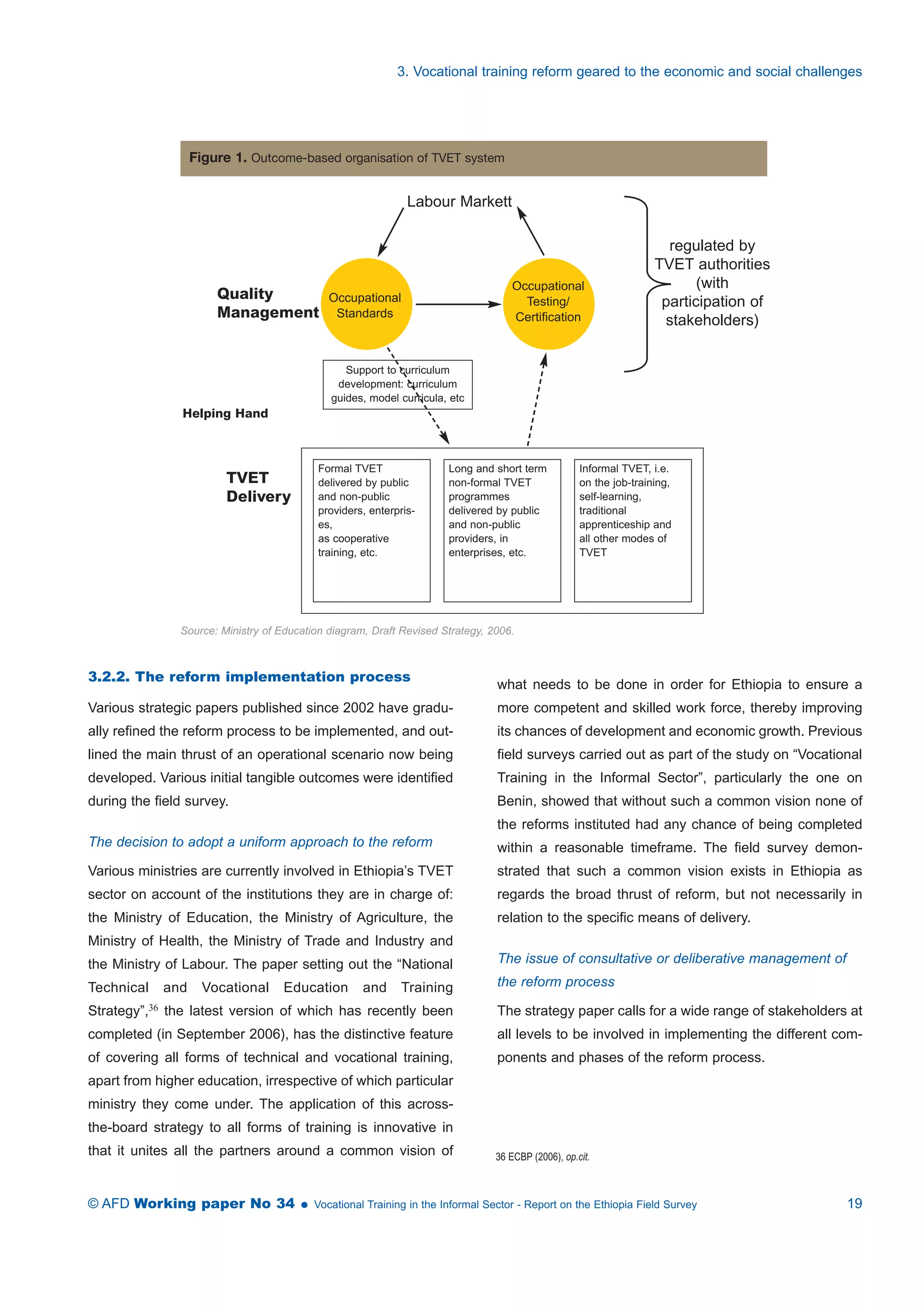 3. Vocational training reform geared to the economic and social challenges 
Figure 1. Outcome-based organisation of TVET system 
Labour Markett 
Occupational 
Standards 
Support to curriculum 
development: curriculum 
guides, model curricula, etc 
Occupational 
Quality 
Management 
Helping Hand 
TVET 
Delivery 
Formal TVET 
delivered by public 
and non-public 
providers, enterpris-es, 
as cooperative 
training, etc. 
Long and short term 
non-formal TVET 
programmes 
delivered by public 
and non-public 
providers, in 
enterprises, etc. 
Source: Ministry of Education diagram, Draft Revised Strategy, 2006. 
3.2.2. The reform implementation process 
Various strategic papers published since 2002 have gradu-ally 
refined the reform process to be implemented, and out-lined 
the main thrust of an operational scenario now being 
developed. Various initial tangible outcomes were identified 
during the field survey. 
The decision to adopt a uniform approach to the reform 
Various ministries are currently involved in Ethiopia’s TVET 
sector on account of the institutions they are in charge of: 
the Ministry of Education, the Ministry of Agriculture, the 
Ministry of Health, the Ministry of Trade and Industry and 
the Ministry of Labour. The paper setting out the “National 
Technical and Vocational Education and Training 
Strategy”,36 the latest version of which has recently been 
completed (in September 2006), has the distinctive feature 
of covering all forms of technical and vocational training, 
apart from higher education, irrespective of which particular 
ministry they come under. The application of this across-the- 
board strategy to all forms of training is innovative in 
that it unites all the partners around a common vision of 
regulated by 
TVET authorities 
(with 
participation of 
stakeholders) 
Testing/ 
Certification 
Informal TVET, i.e. 
on the job-training, 
self-learning, 
traditional 
apprenticeship and 
all other modes of 
TVET 
what needs to be done in order for Ethiopia to ensure a 
more competent and skilled work force, thereby improving 
its chances of development and economic growth. Previous 
field surveys carried out as part of the study on “Vocational 
Training in the Informal Sector”, particularly the one on 
Benin, showed that without such a common vision none of 
the reforms instituted had any chance of being completed 
within a reasonable timeframe. The field survey demon-strated 
that such a common vision exists in Ethiopia as 
regards the broad thrust of reform, but not necessarily in 
relation to the specific means of delivery. 
The issue of consultative or deliberative management of 
the reform process 
The strategy paper calls for a wide range of stakeholders at 
all levels to be involved in implementing the different com-ponents 
and phases of the reform process. 
36 ECBP (2006), op.cit. 
© AFD Working paper No 34  Vocational Training in the Informal Sector - Report on the Ethiopia Field Survey 19 
 