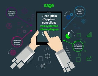 2
1
3
4
Comprendre
le trop-plein
d’applis
3 symptômes,
2 causes,
1 remède
Mettre toutes
les chances
de son côté
Atteindre la
terre
promise
« Trop-plein
d’applis » :
consolidez
vos systèmes
informatiques
Commencer
 