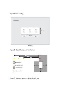 Appendix C: Testing
Figure 1: Object Relocation Test Set-up
Figure 2: Distance Accuracy Relay Test Set-up
 