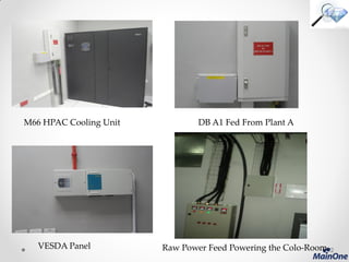 M66 HPAC Cooling Unit DB A1 Fed From Plant A
VESDA Panel Raw Power Feed Powering the Colo-Room12
 