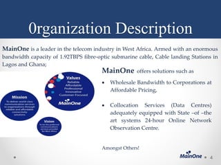 0rganization Description
MainOne offers solutions such as
 Wholesale Bandwidth to Corporations at
Affordable Pricing,
 Collocation Services (Data Centres)
adequately equipped with State –of –the
art systems 24-hour Online Network
Observation Centre.
Amongst Others!
MainOne is a leader in the telecom industry in West Africa. Armed with an enormous
bandwidth capacity of 1.92TBPS fibre-optic submarine cable, Cable landing Stations in
Lagos and Ghana;
4
 