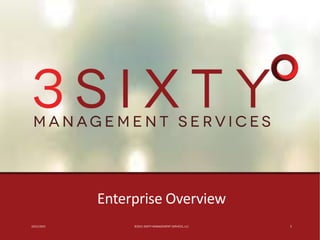 Enterprise Overview
©2015 3SIXTY MANAGEMENT SERVICES, LLC 110/21/2015
 