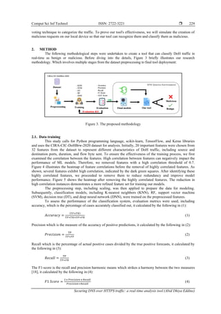 Securing DNS over HTTPS traffic: a real-time analysis tool | PDF
