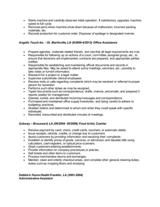  Starts machine and carefully observes initial operation. If satisfactory, upgrades machine
speed to full cycle.
 Removes jams when machine shuts down because of malfunction, incorrect packing
materials, etc.
 Records production for customer order. Disposes of spoilage in designated manner.
Angelic Touch Inc. –St. Martinville, LA (8/2009-4/2013) Office Assistance
 Prepare agendas, materials related thereto, and see that all legal requirements are met.
 Responsible for following up on actions of a court, committee, assigned group, etc., to
ensure that decisions are implemented, contracts are prepared, and appropriate parties
notified.
 Responsible for establishing and maintaining official documents and records in
appropriate files. May be asked to attend some meetings, seminars, etc., possibly to
take notes or furnish information.
 Research for a project or a legal matter.
 Supervise subordinate clerical employees.
 Receive visits or calls regarding complaints which may be resolved or referred to proper
person for resolution.
 Performs such other duties as may be assigned.
 Typed documents such as correspondence, drafts, memos, and emails, and prepared 3
reports weekly for management.
 Opened, sorted, and distributed incoming messages and correspondence.
 Purchased and maintained office supply inventories, and being careful to adhere to
budgeting practices.
 Greeted visitors and determined to whom and when they could speak with specific
individuals.
 Recorded, transcribed and distributed minutes of meetings.
Subway – Broussard, LA (06/2004- 05/2006) Food Artist, Cashier
 Receive payment by cash, check, credit cards, vouchers, or automatic debits.
 Issue receipts, refunds, credits, or change due to customers.
 Assist customers by providing information and resolving their complaints.
 Establish or identify prices of goods, services, or admission; and tabulate bills using
calculators, cash registers, or optical price scanners.
 Greet customers entering establishments.
 Provide information on company procedures or policies.
 Sell tickets and other items to customers.
 Process merchandise returns and exchanges.
 Maintain clean and orderly checkout areas, and complete other general cleaning duties,
duties such as mopping floors and emptying.
Debbie's Home Health Franklin, LA (2001-2004)
Administrative Assistant
 