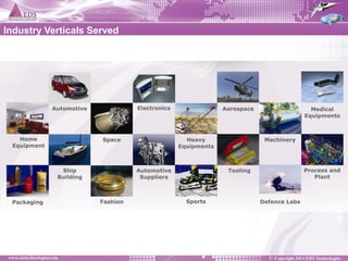 Industry Verticals Served  