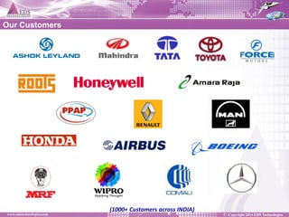 Our Customers 
(1000+ Customers across INDIA) 
 