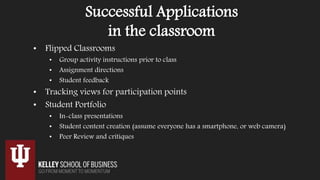 Successful Applications
in the classroom
• Flipped Classrooms
• Group activity instructions prior to class
• Assignment directions
• Student feedback
• Tracking views for participation points
• Student Portfolio
• In-class presentations
• Student content creation (assume everyone has a smartphone, or web camera)
• Peer Review and critiques
 