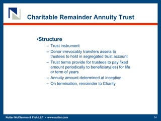 Nutter McClennen & Fish LLP • www.nutter.com 14
Charitable Remainder Annuity Trust
•Structure
– Trust instrument
– Donor irrevocably transfers assets to
trustees to hold in segregated trust account
– Trust terms provide for trustees to pay fixed
amount periodically to beneficiary(ies) for life
or term of years
– Annuity amount determined at inception
– On termination, remainder to Charity
 