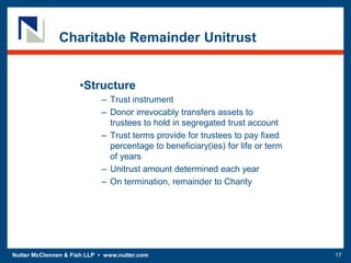 Nutter McClennen & Fish LLP • www.nutter.com 17
Charitable Remainder Unitrust
•Structure
– Trust instrument
– Donor irrevocably transfers assets to
trustees to hold in segregated trust account
– Trust terms provide for trustees to pay fixed
percentage to beneficiary(ies) for life or term
of years
– Unitrust amount determined each year
– On termination, remainder to Charity
 