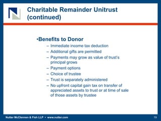 Nutter McClennen & Fish LLP • www.nutter.com 19
Charitable Remainder Unitrust
(continued)
•Benefits to Donor
– Immediate income tax deduction
– Additional gifts are permitted
– Payments may grow as value of trust’s
principal grows
– Payment options
– Choice of trustee
– Trust is separately administered
– No upfront capital gain tax on transfer of
appreciated assets to trust or at time of sale
of those assets by trustee
 